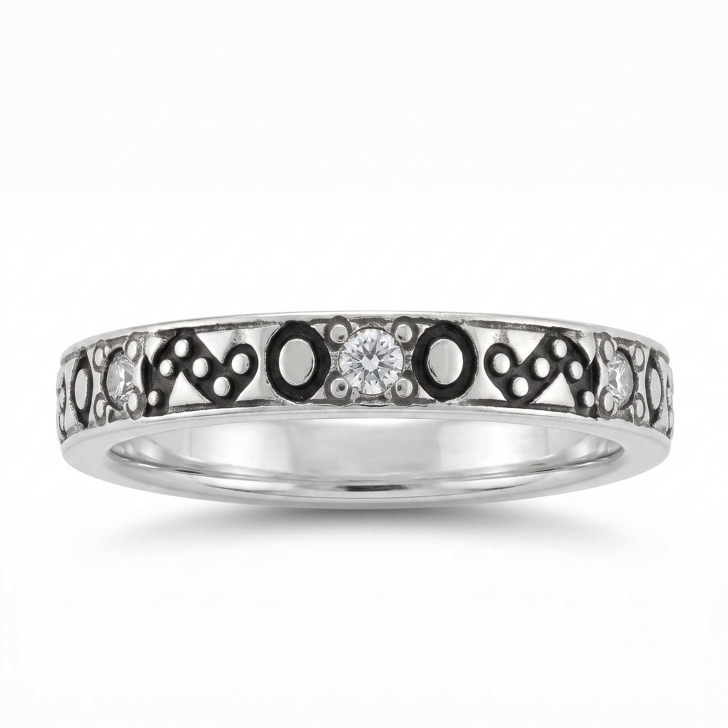 Stack Builder Band 7